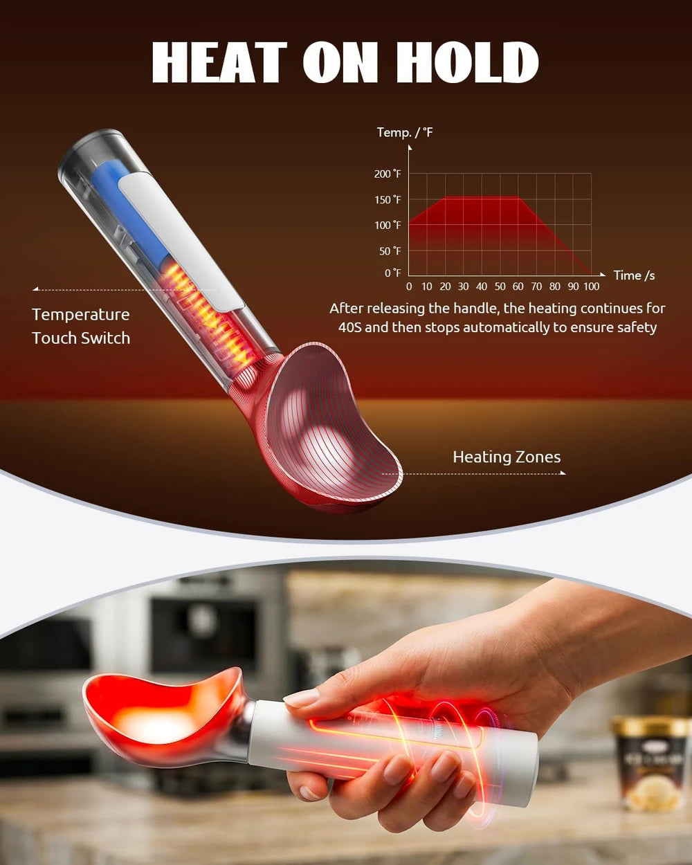 Rechargeable Heated Ice Cream Scoop