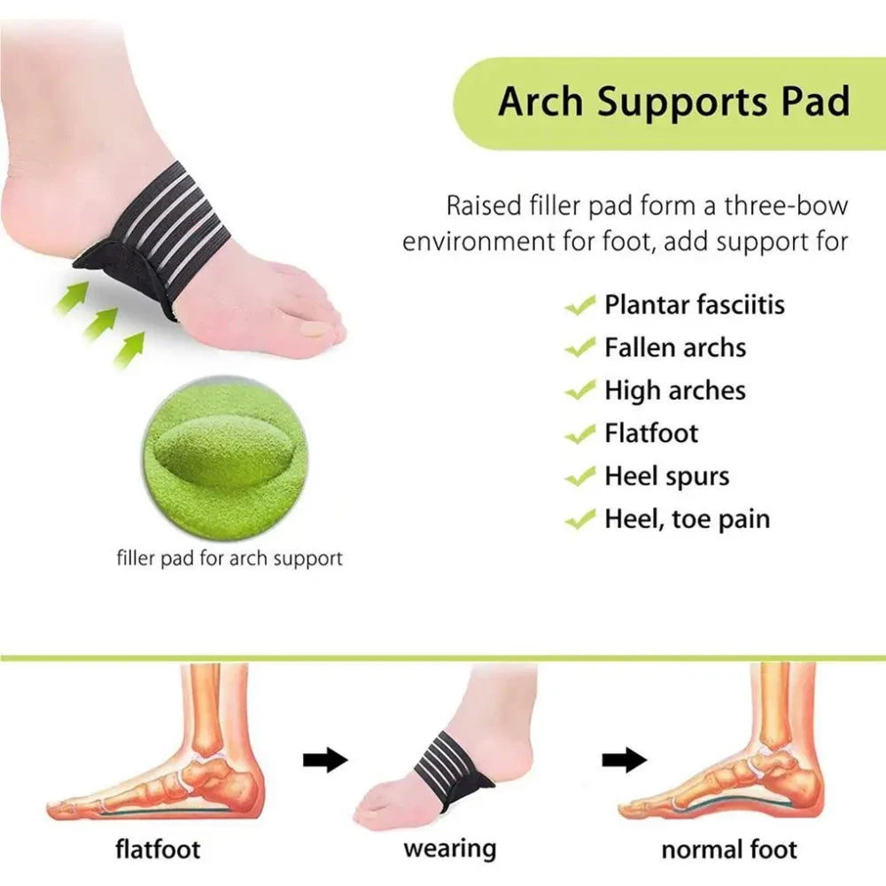 Fasciitis Arch Support Brace