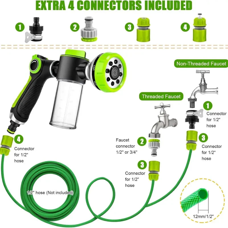 Dog Washing Hose Attachment