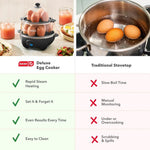 Deluxe Electric Egg Cooker, 12 Eggs, Black