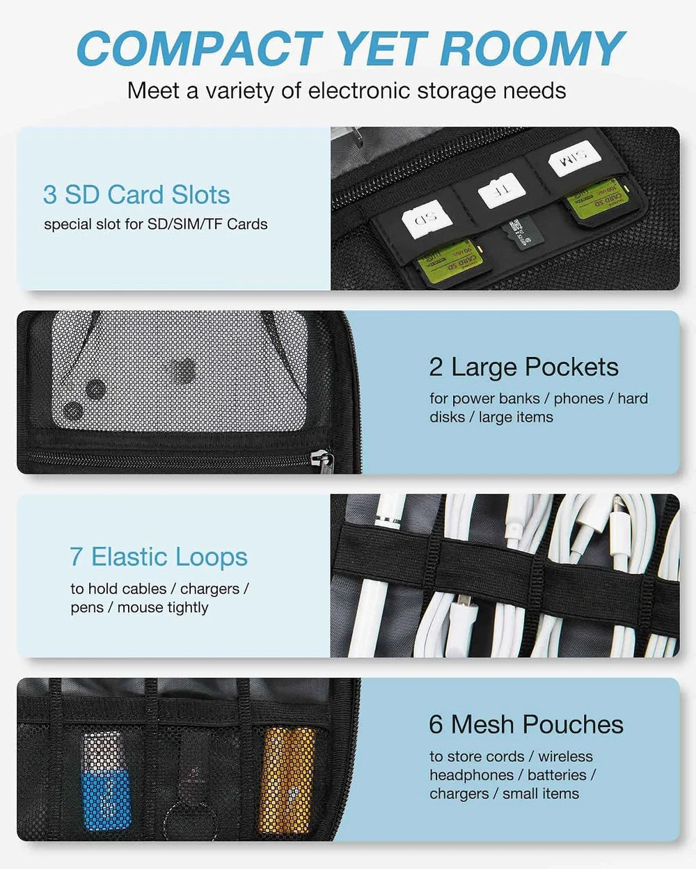 Estuche organizador de viaje grande para accesorios electrónicos, azul | Organizador de cables de viaje, para artículos esenciales de viaje, organizador de cables, para teléfono, batería externa y tarjeta SD