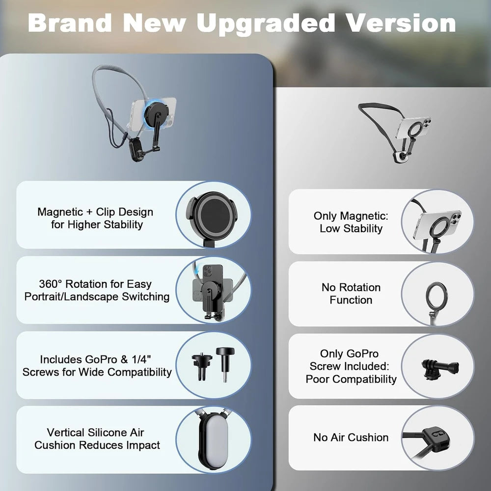Magnetic Neck Phone Mount for Hands-Free POV Video
