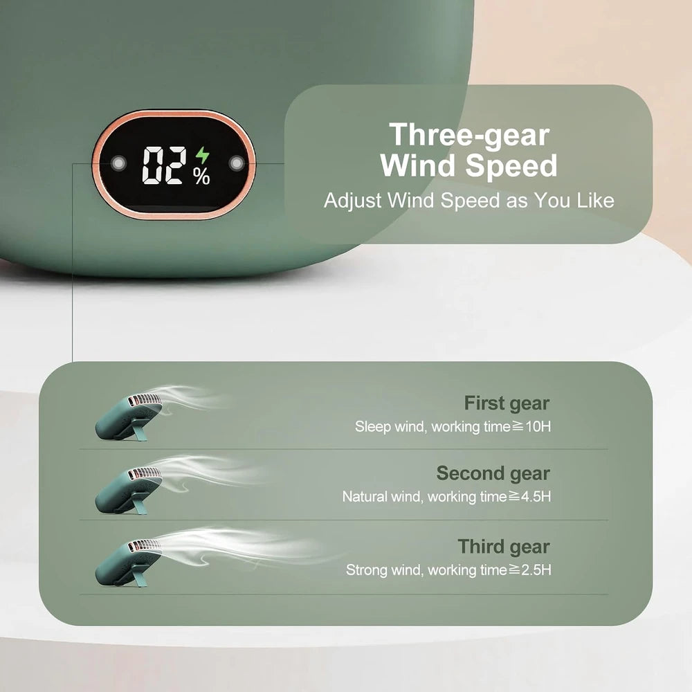 Miniventilador de cuello portátil sin aspas