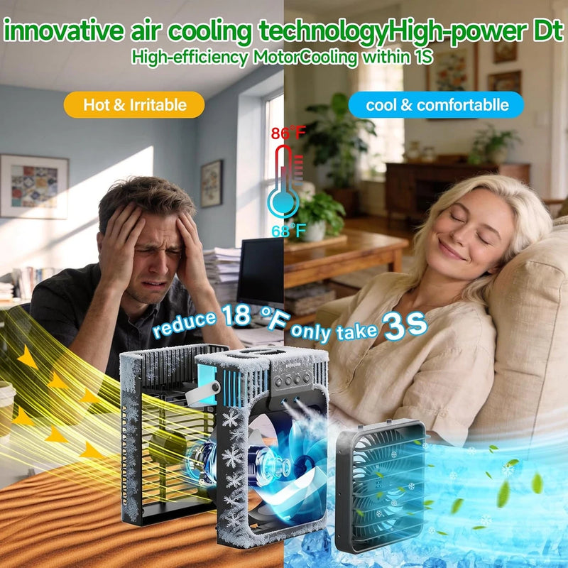 Ventilador de Aire Acondicionado Portátil,