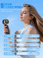 Ventilador portátil de mano Turbo, viento de 5 velocidades, funciona con pilas de 4000 mAh, hasta 10 horas de funcionamiento, ventilador de mano recargable 3 en 1 con tecnología Air Turbo para actividades al aire libre, viajes, regalo del Día del Padre