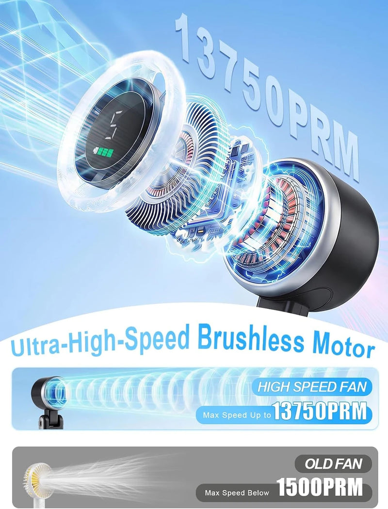 Ventilador portátil de mano Turbo, viento de 5 velocidades, funciona con pilas de 4000 mAh, hasta 10 horas de funcionamiento, ventilador de mano recargable 3 en 1 con tecnología Air Turbo para actividades al aire libre, viajes, regalo del Día del Padre