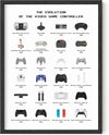 Pósteres de videojuegos retro para pared, arte de pared de videojuegos y póster de gamer | Decoración gamer para habitación de niños | Arte de pared gamer (controlador, marco negro de 16x20)
