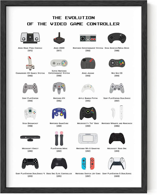 Pósteres de videojuegos retro para pared, arte de pared de videojuegos y póster de gamer | Decoración gamer para habitación de niños | Arte de pared gamer (controlador, marco negro de 16x20)