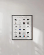 Pósteres de videojuegos retro para pared, arte de pared de videojuegos y póster de gamer | Decoración gamer para habitación de niños | Arte de pared gamer (controlador, marco negro de 16x20)