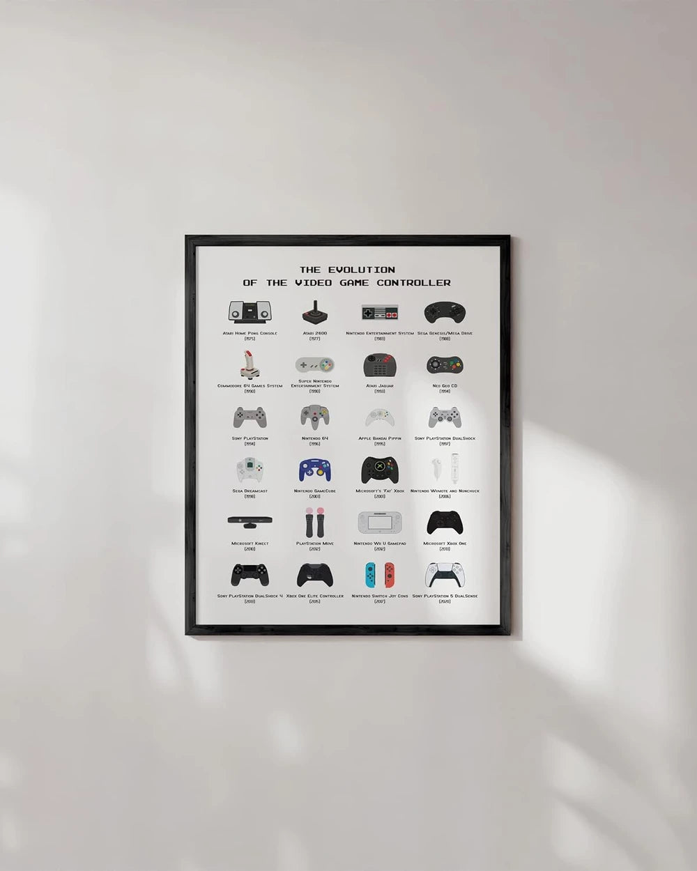 Pósteres de videojuegos retro para pared, arte de pared de videojuegos y póster de gamer | Decoración gamer para habitación de niños | Arte de pared gamer (controlador, marco negro de 16x20)
