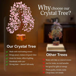 Árbol de cristales de cuarzo rosa | Árbol de chakra rosa | Cristales curativos | Decoración para sala de meditación | Decoración espiritual | Regalos de cumpleaños para hermana | Regalos de sanación espiritual | 10 pulgadas