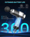 Camefer Deep Tissue Massage Gun