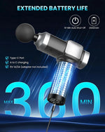 Camefer Deep Tissue Massage Gun