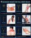 Camefer Deep Tissue Massage Gun