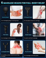 Camefer Deep Tissue Massage Gun