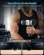 Camefer Deep Tissue Massage Gun